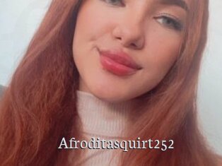 afroditasquirt252 Free Host Empire