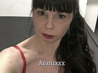 aranixxx Free Host Empire