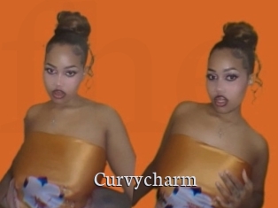 Curvycharm