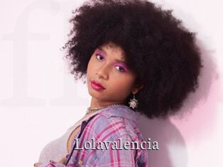 lolavalencia Free Host Empire