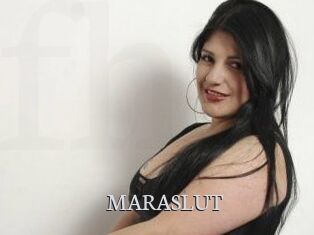 MARASLUT Free Host Empire