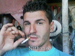 Nathan80 Free Host Empire