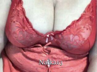 Natka63 Free Host Empire
