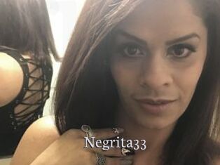 Negrita33 Free Host Empire